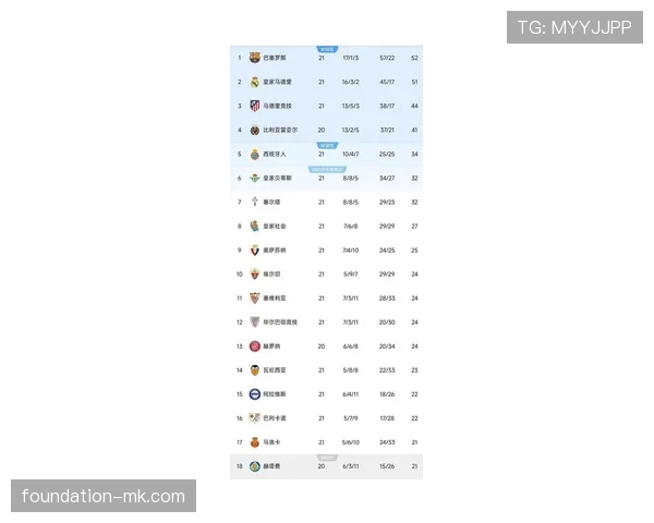 西甲豪门新赛季阵容大升级，强强对话引爆争冠悬念