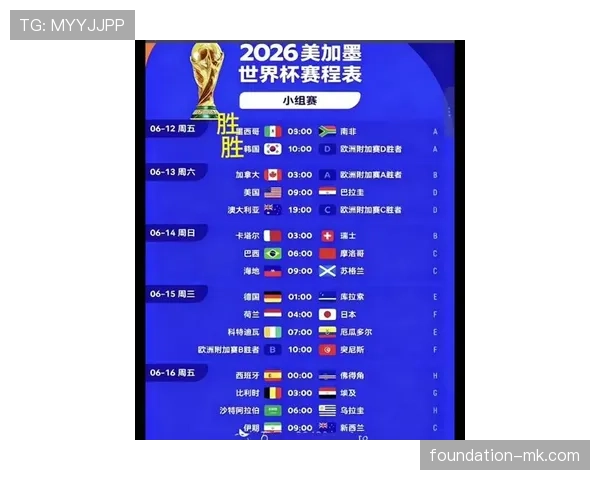 2026世界杯成绩最好的第三名怎么选